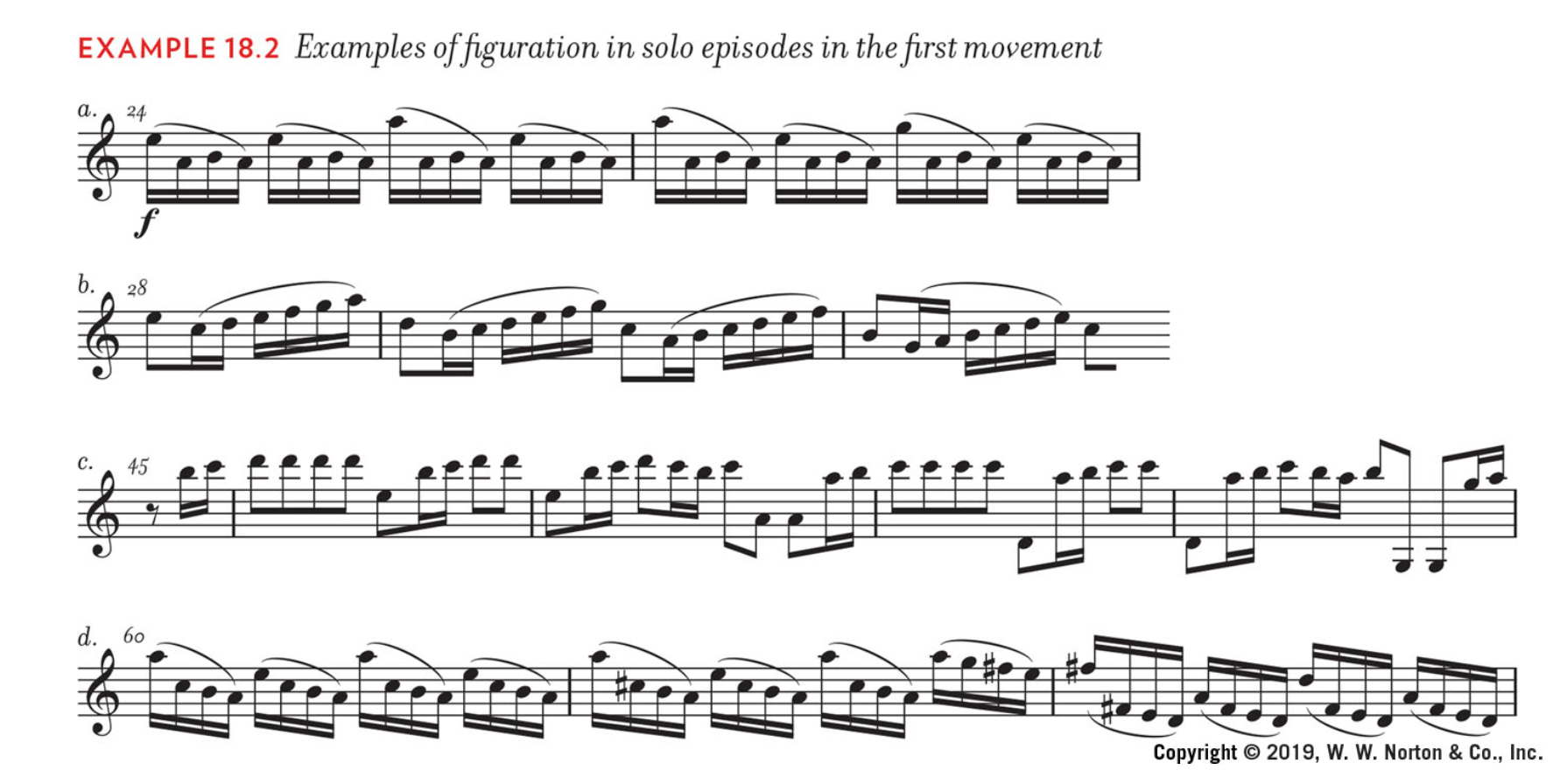 Vivaldi, examples of figuration